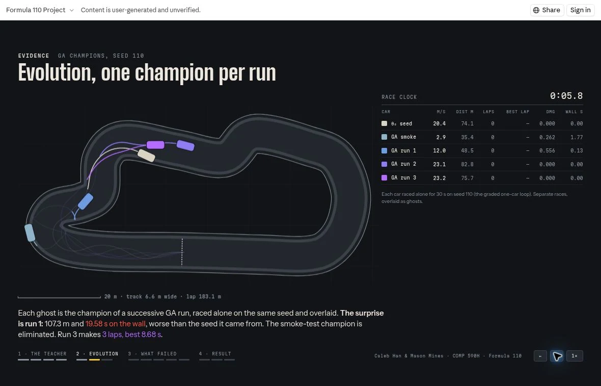 Student racing website showing colored trails from separate evolutionary champions overlaid on one circuit